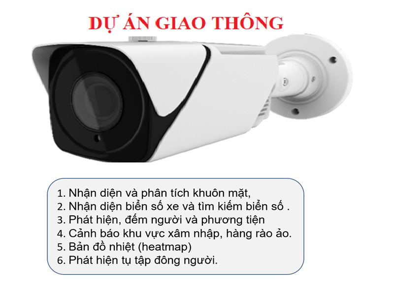 Hệ thống Camera AI 02